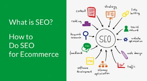 What is SEO and How it Works: A Complete Guide to Search Engine Optimization What is SEO
